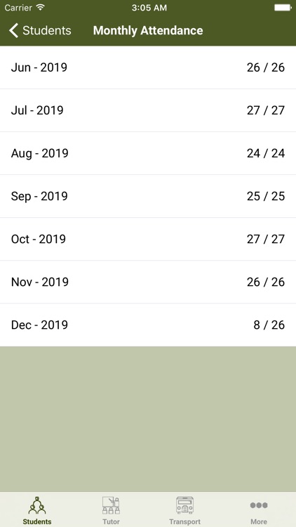 Indian Digital Schools Athili screenshot-5