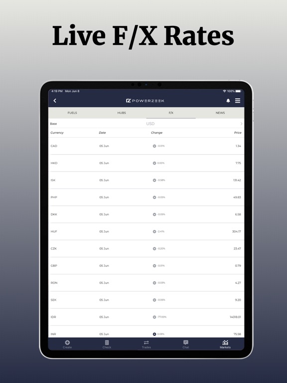 Screenshot #6 pour Powerzeek Fuel Platform
