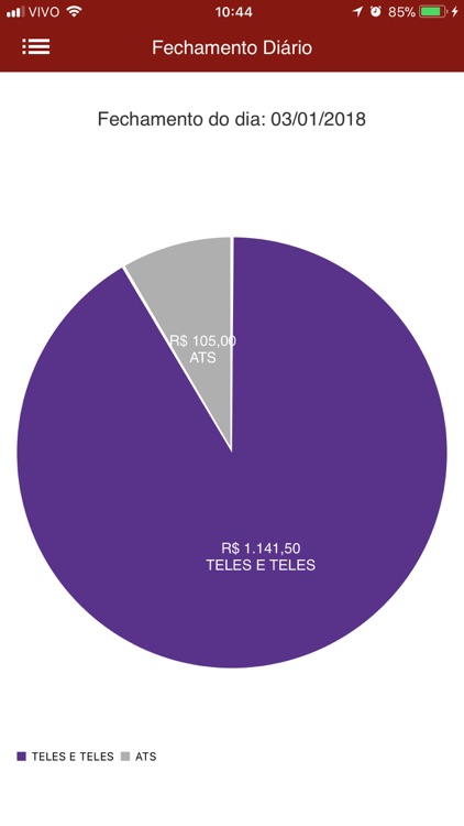 Resulth BOSS screenshot-3