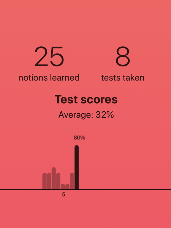 Screenshot #5 for Teach Me Latin