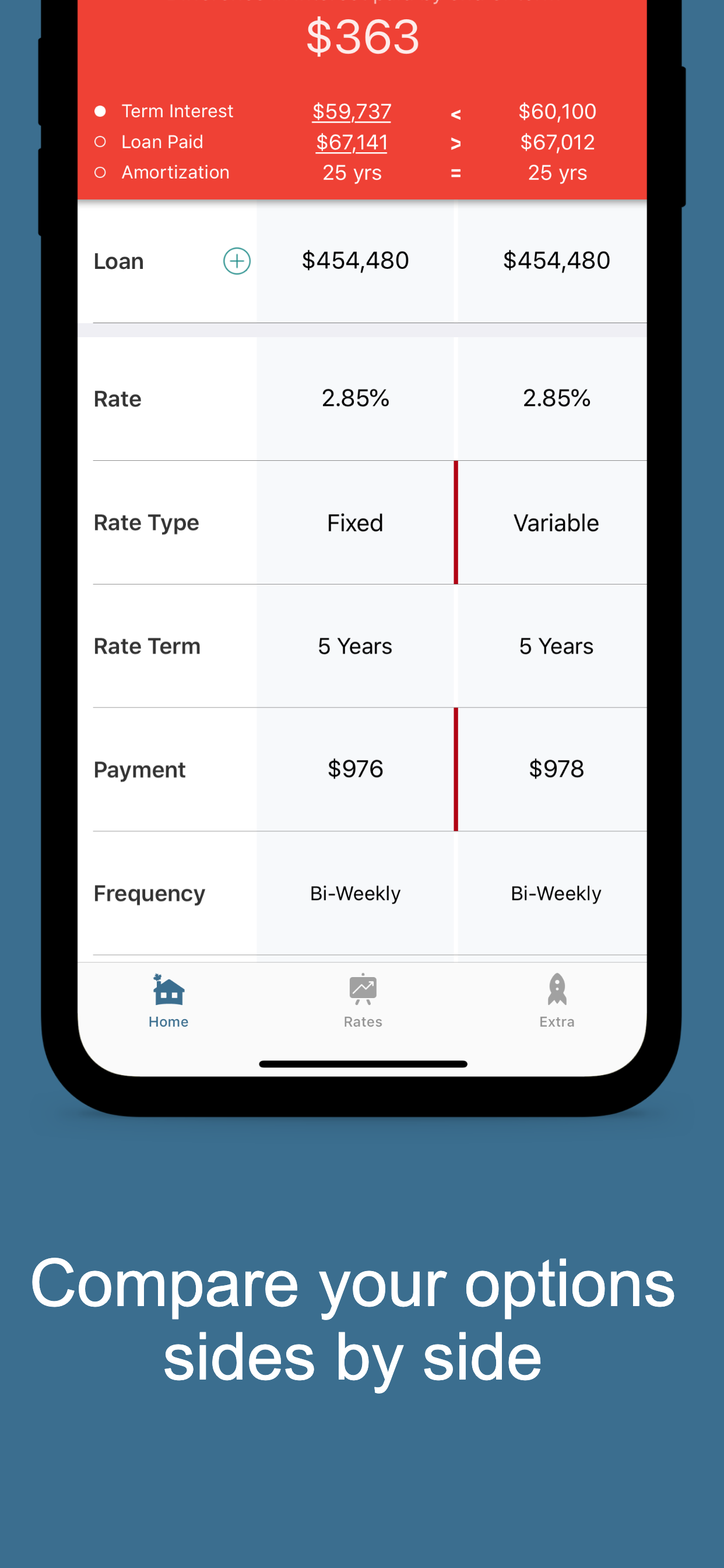 MCC Home Centre App
