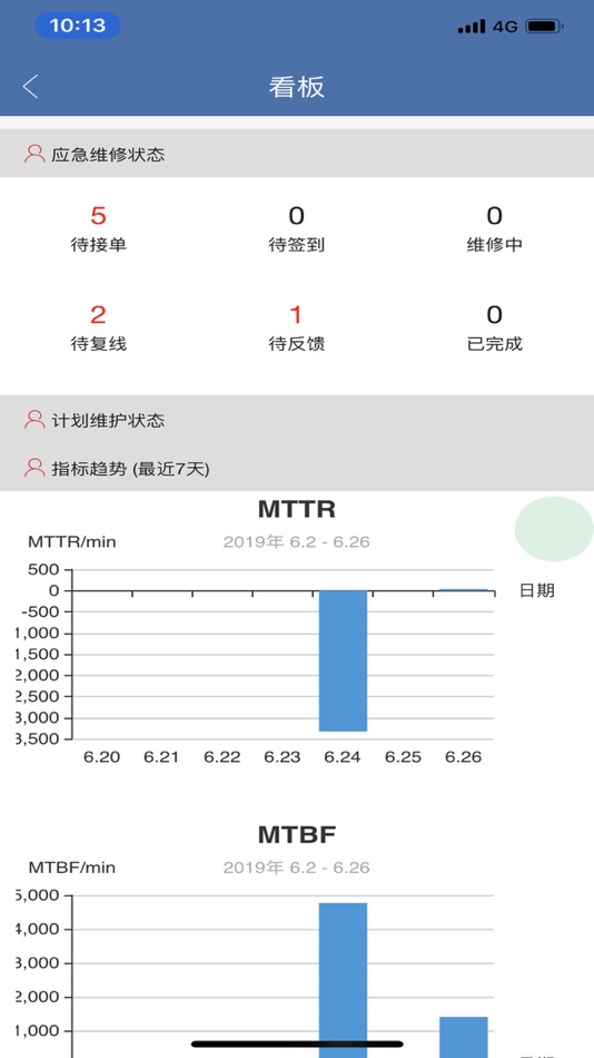 CNC数字工厂 (iOS) 由: 江苏西格数据科技有限公司 CNC数字工厂 (iOS) 由: 江苏西格数据科技有限公司