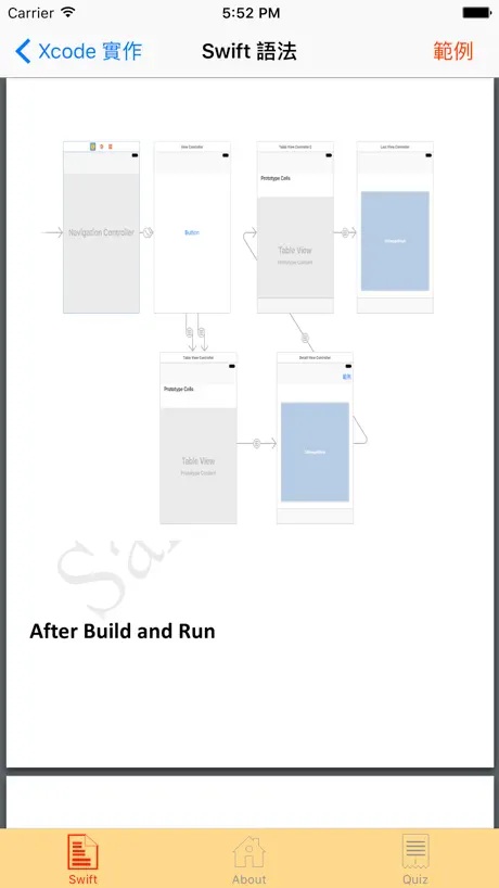 PDF Scanner, PDF Editor App