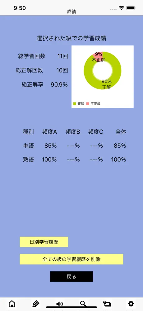 英検®でる単