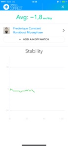 SwissConnect Analytics screenshot #5 for iPhone