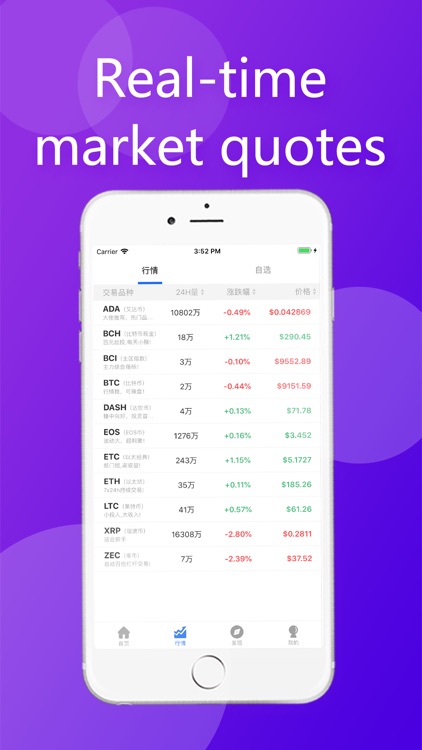 GOEX Global-Bitcoin & Blockcha