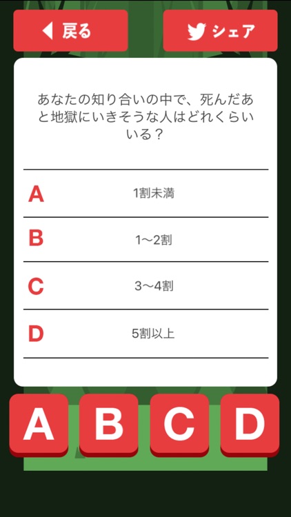 童話キャラ診断