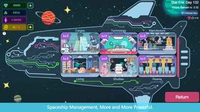 Galaxy Passengers Screenshot
