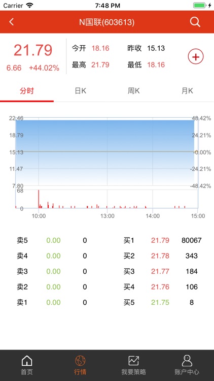 股讯网-四川股讯科技有限公司