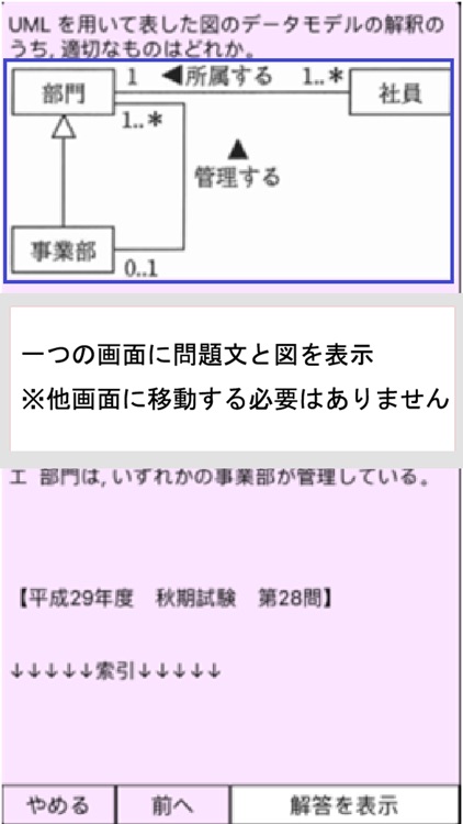 情報処理(IP・SG・FE) 過去問