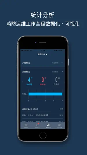 安全云助手 screenshot 4