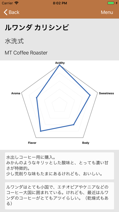 Screenshot #2 pour CoffeePassport
