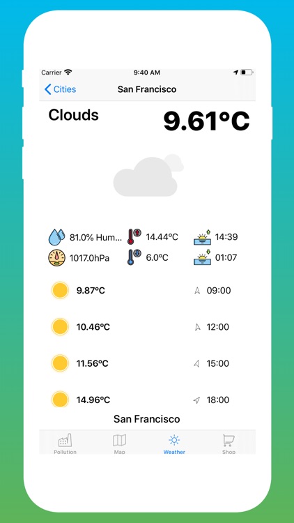 Air Quality Tracker: Pollution screenshot-3