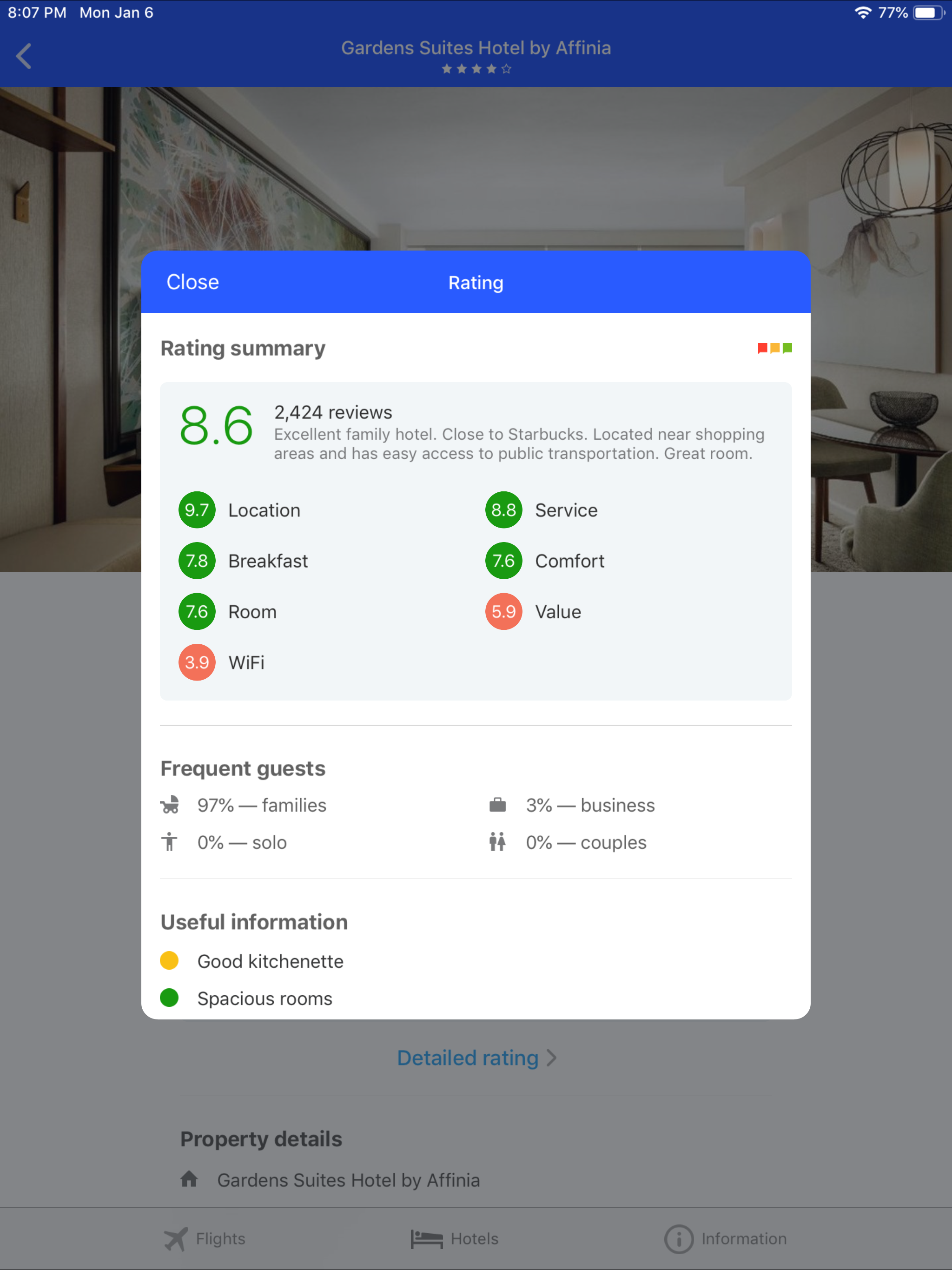 Hotels Cheap Deals