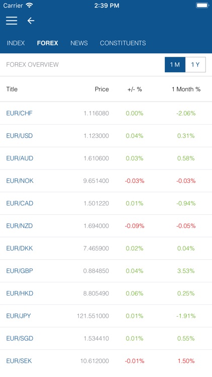 1875 Client Mobile screenshot-3