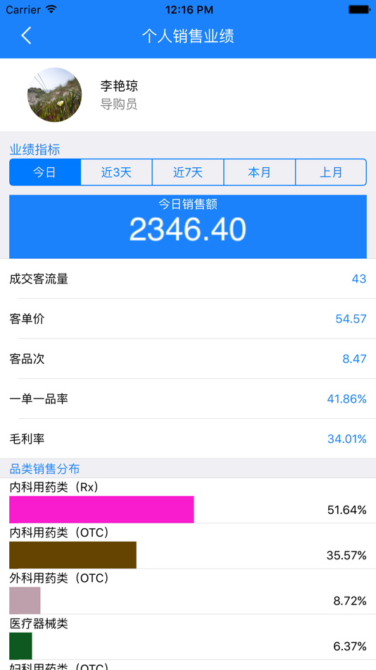 #1. i康云员工端 (iOS) 由: 陕西天力卓越信息技术有限公司