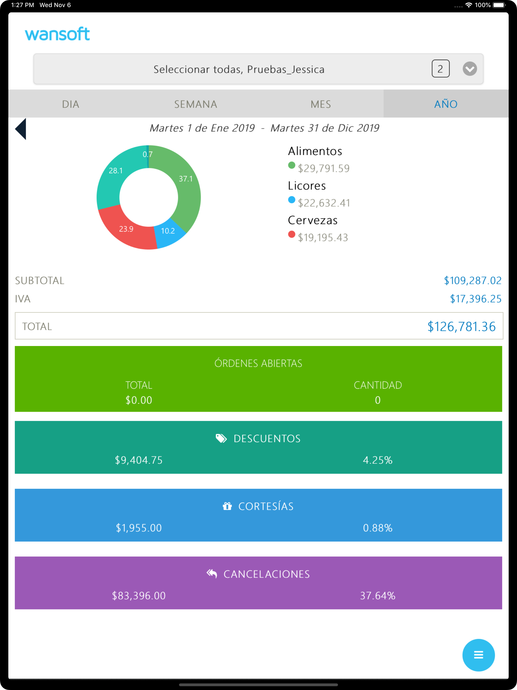 Wansoft Reporteador