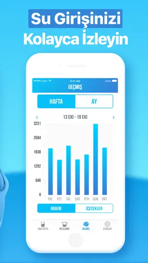Su Hatırlatıcı -Water Reminder iPhone Ekran Görüntüsü 5