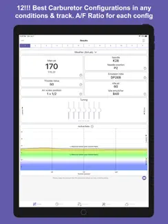 Jetting Maxter KZ / ICC Kart iPad image 1