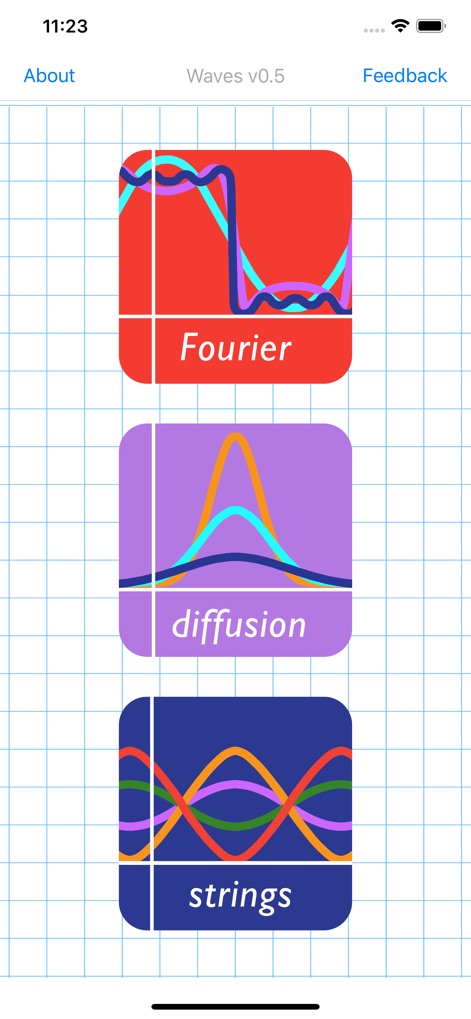Waves: Partial Diff Eq - Education App | MWM