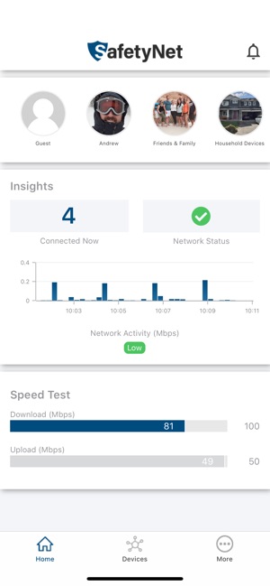 SafetyNet by Affinity