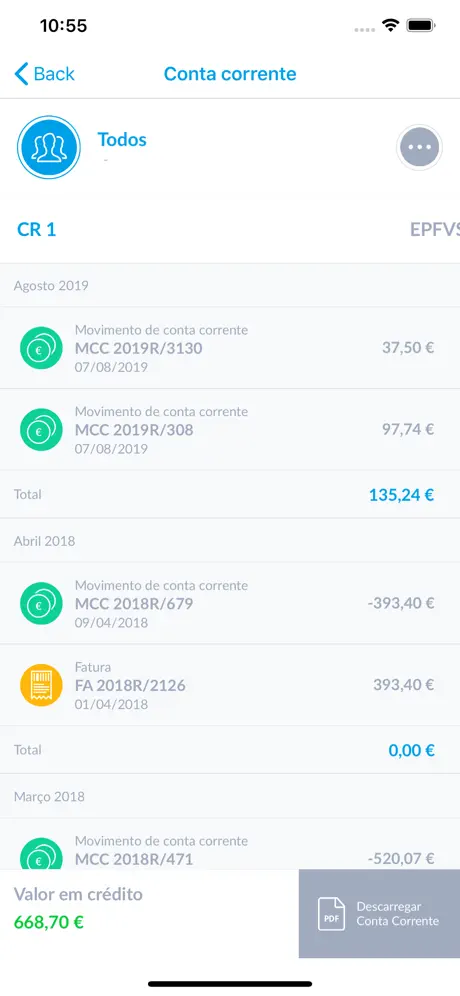 eCommunity