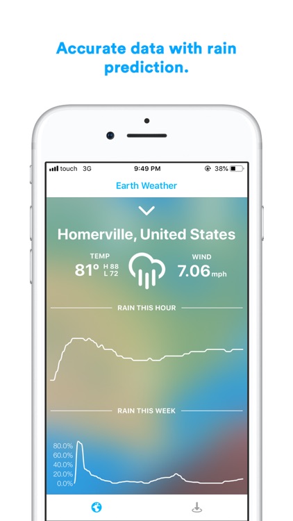 Earth Weather - AR