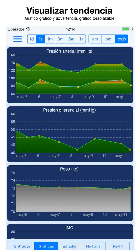 Presión Arterial Monitor - Pro screenshot 2 of 5