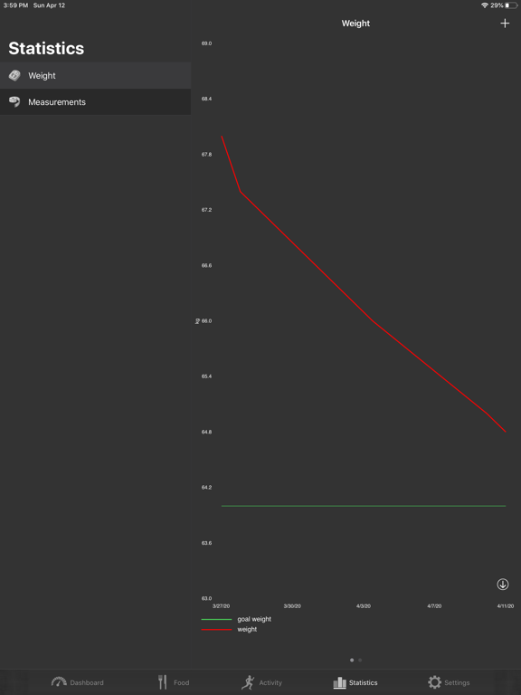 Noco Calories iPad screenshot 4 - Health & Fitness app
