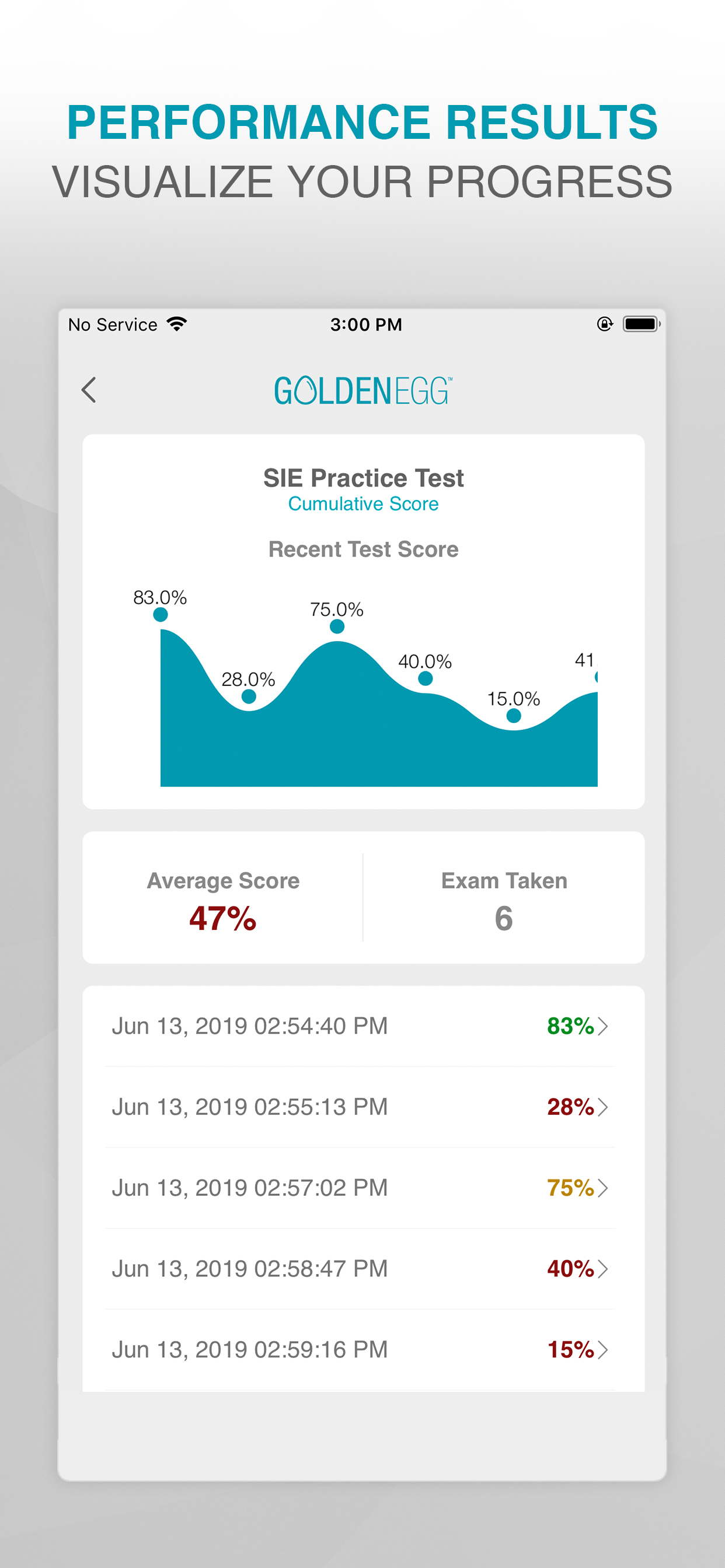 SIE Practice Test Prep
