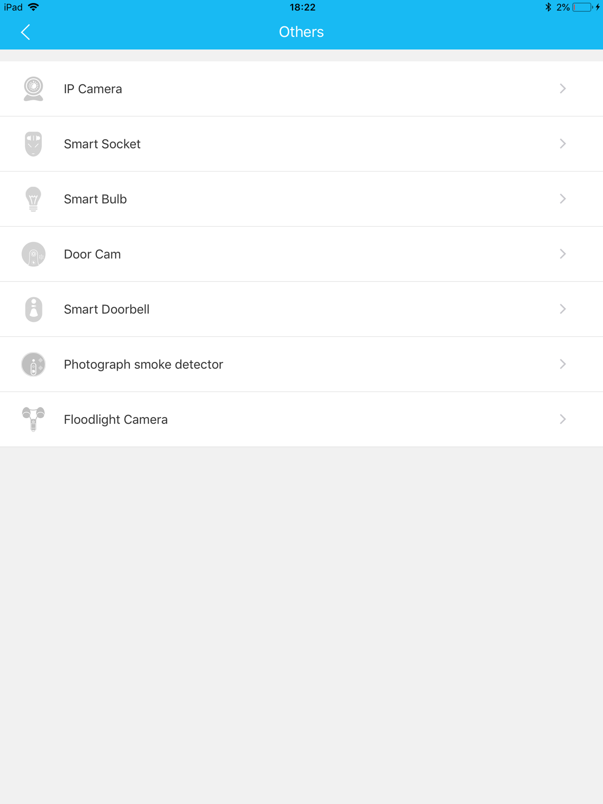Eye4Smart - Better lifestyle