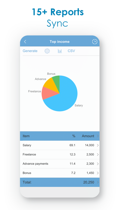 Budget Expense Tracker|Manager Screenshot