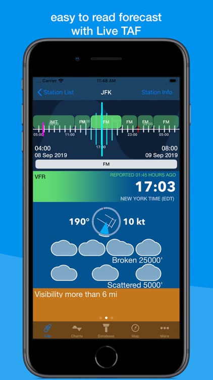 StationWeather Lite