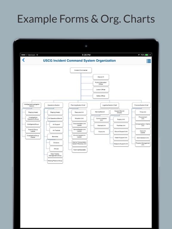eIMH Enterprise iPad screenshot 5 - Business app