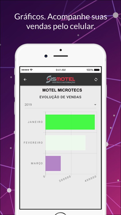 Sismotel Analytics screenshot-4
