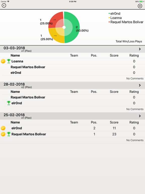 BGG BoardGames Information iPad screenshot 5 - Reference app