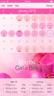 menstrual cycle tracker iphone screenshot 2
