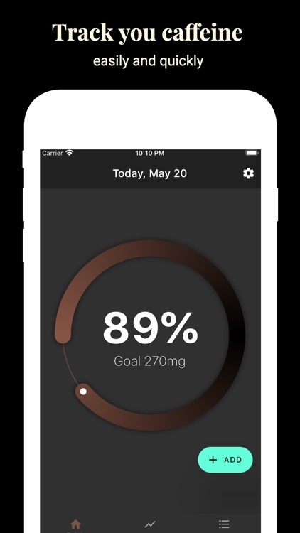 Decaf.io Caffeine Tracker