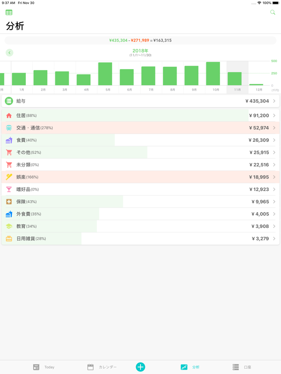 家計簿 Dr.Wallet-レシート読み取りで家計簿を記録のおすすめ画像4