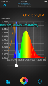 HiPoint PPF Analyzer HR-550 screenshot