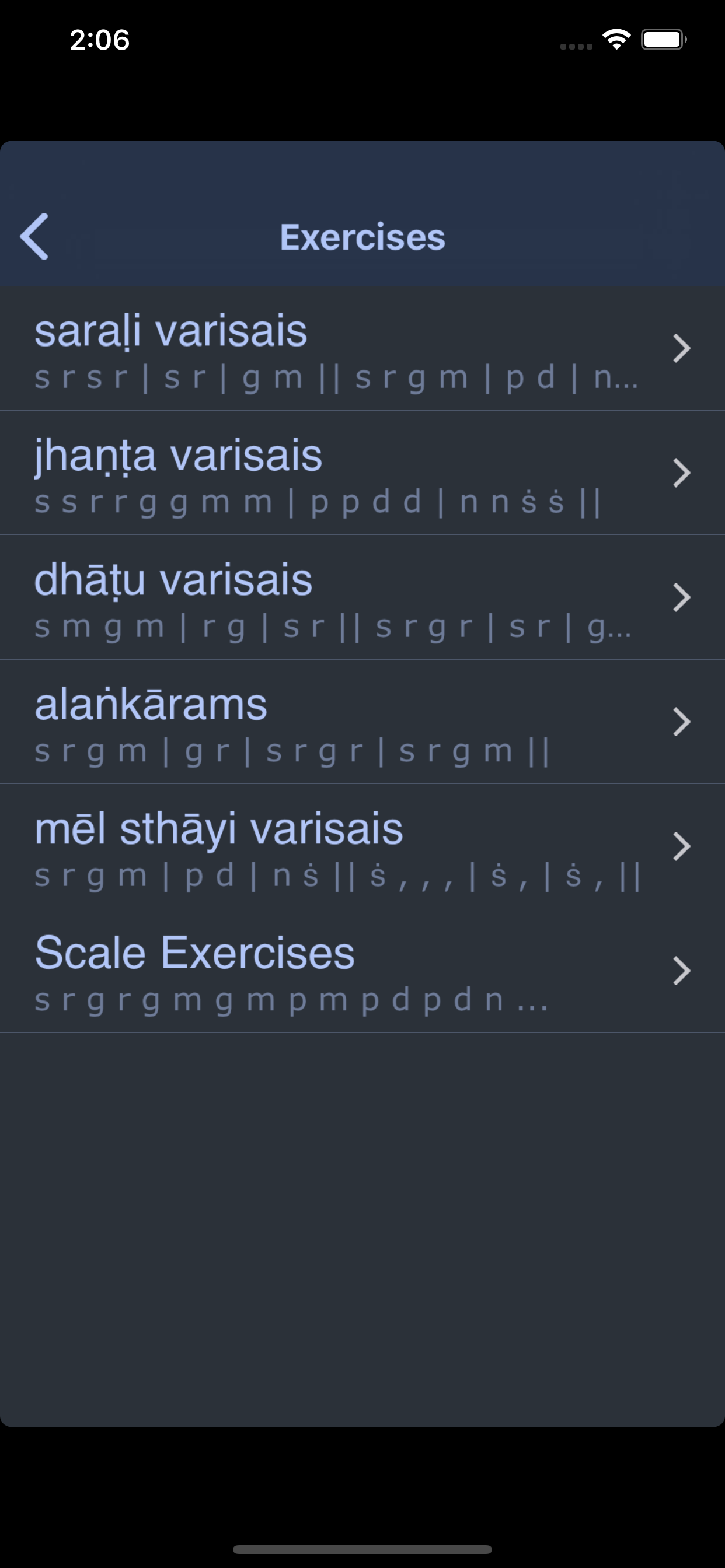 Swarasthana