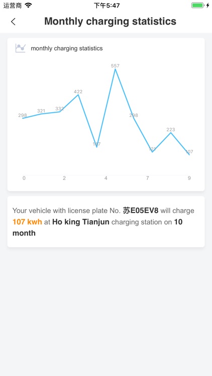 Easy to charge screenshot-6