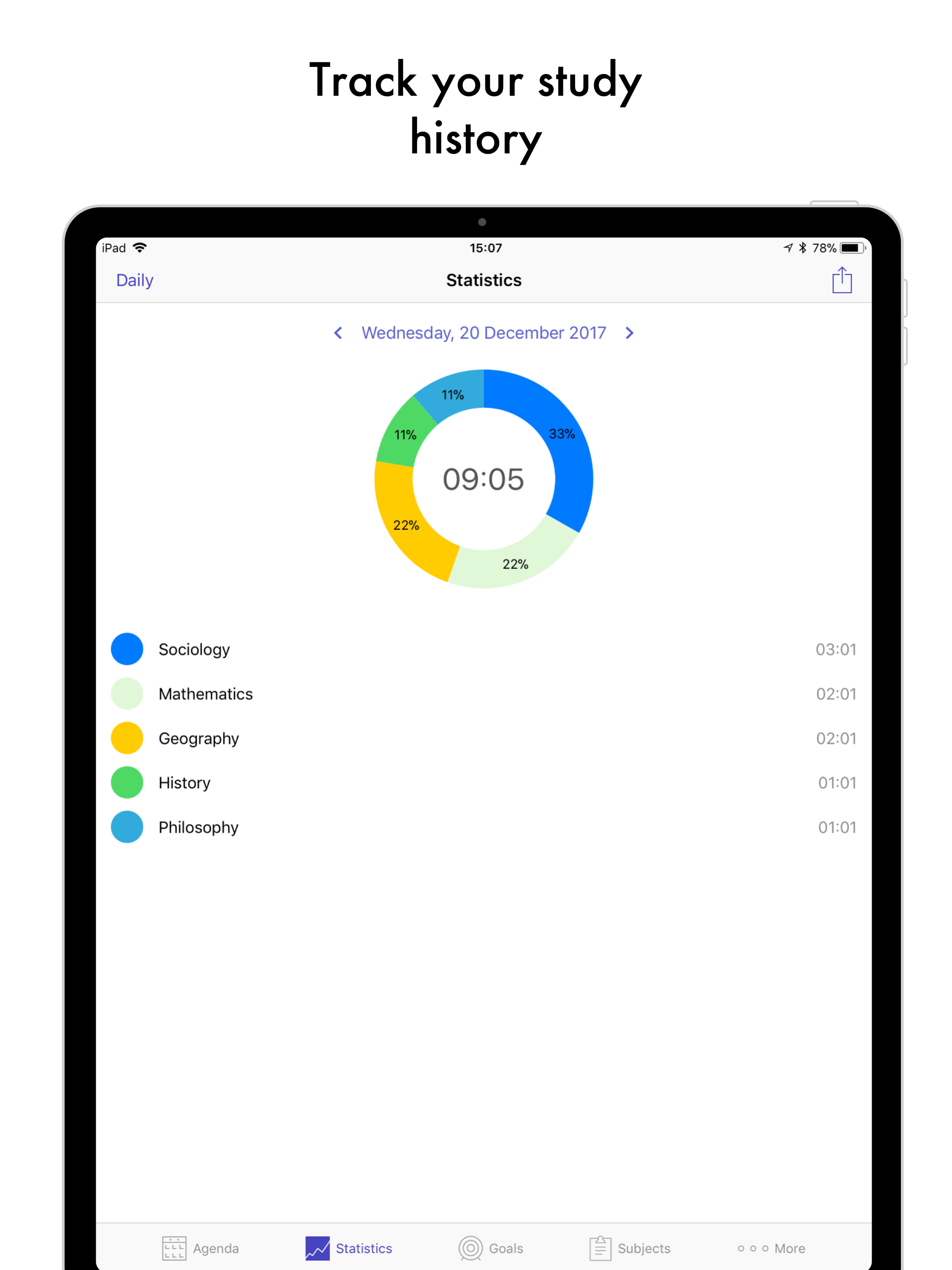 Easy Study - Timetable Planner