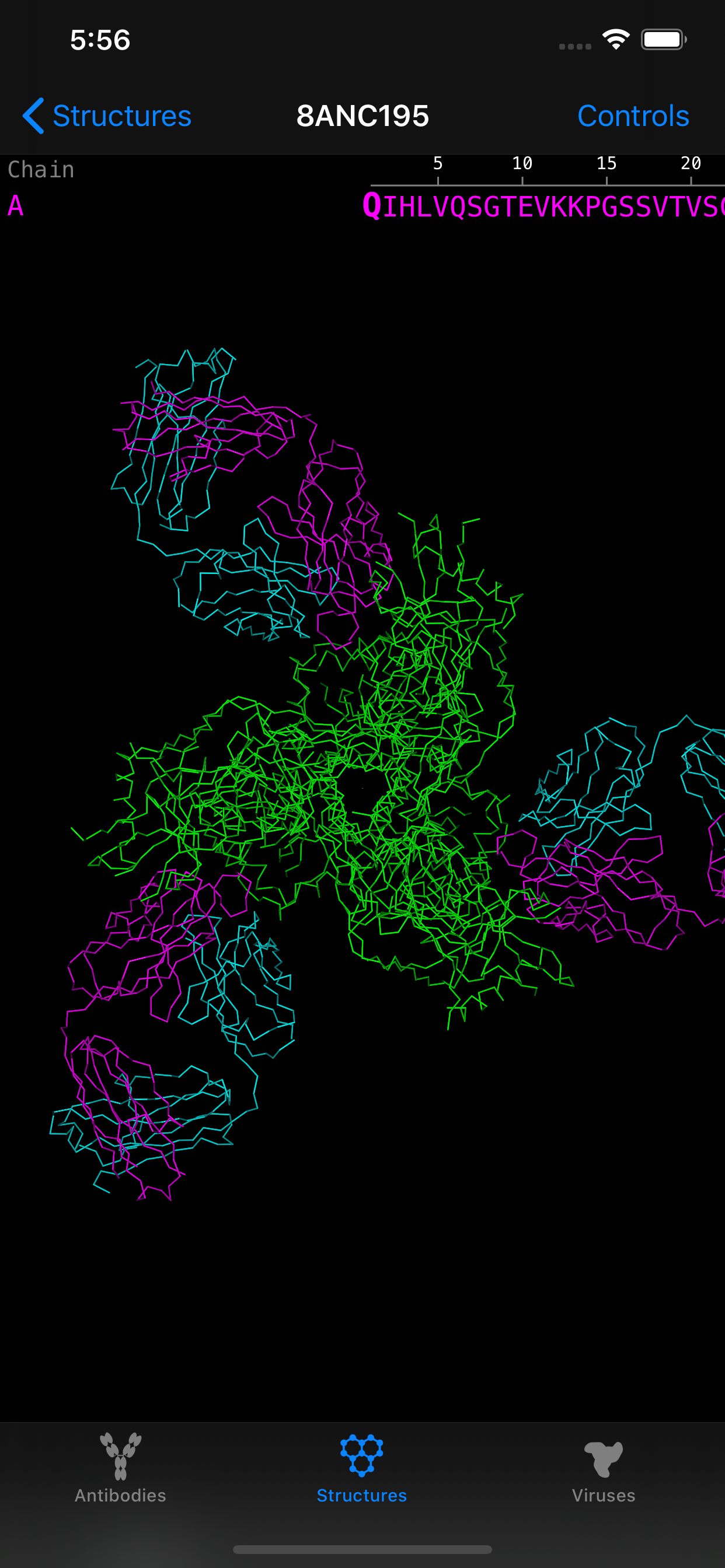 HIV Antibody Database