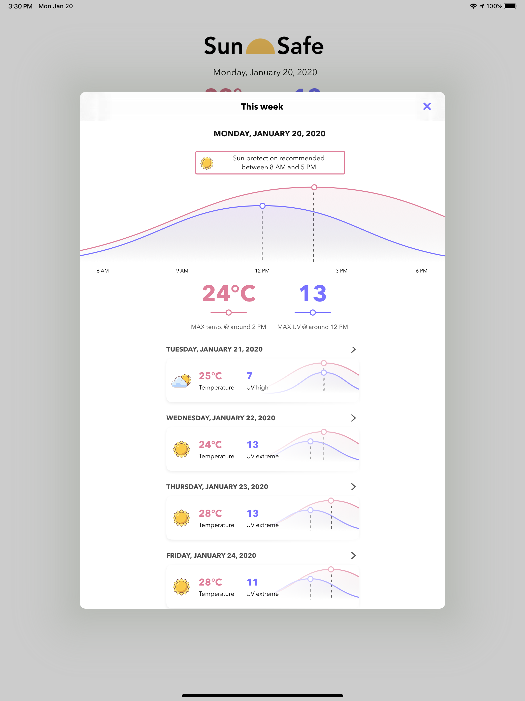 Sun Safe