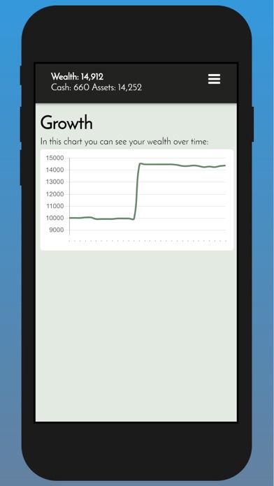 Screenshot 4 of Virtual Investment Game App