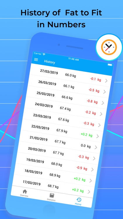 Weight Tracker for Weight Loss