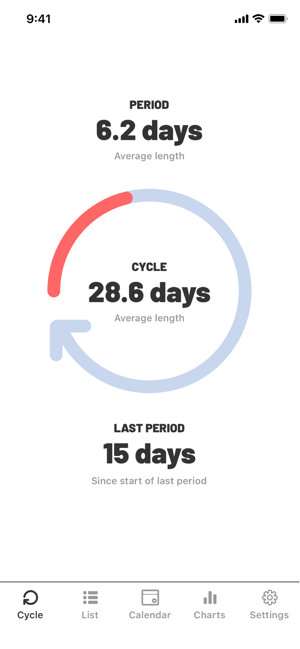 Period tracker & flow calendar(圖3)-速報App
