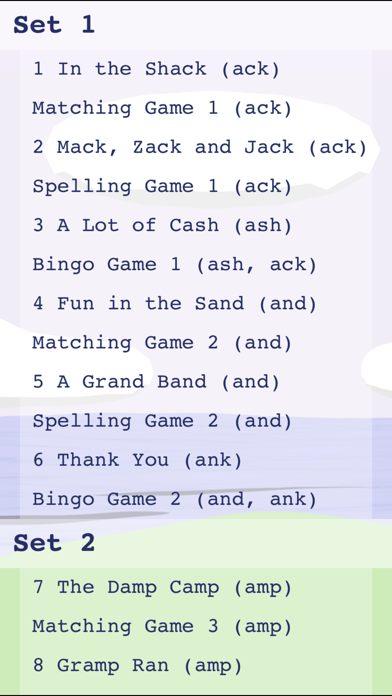 Screenshot #1 pour Word Reader - Skinny Books 2
