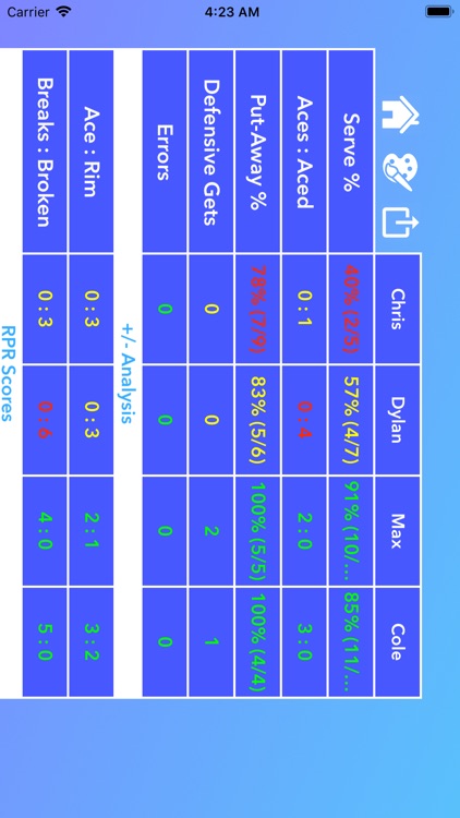 Roundnet Stats Tracker screenshot-3